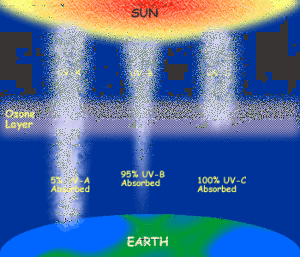 uv_abc1