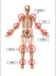 tratamiento-articulaciones